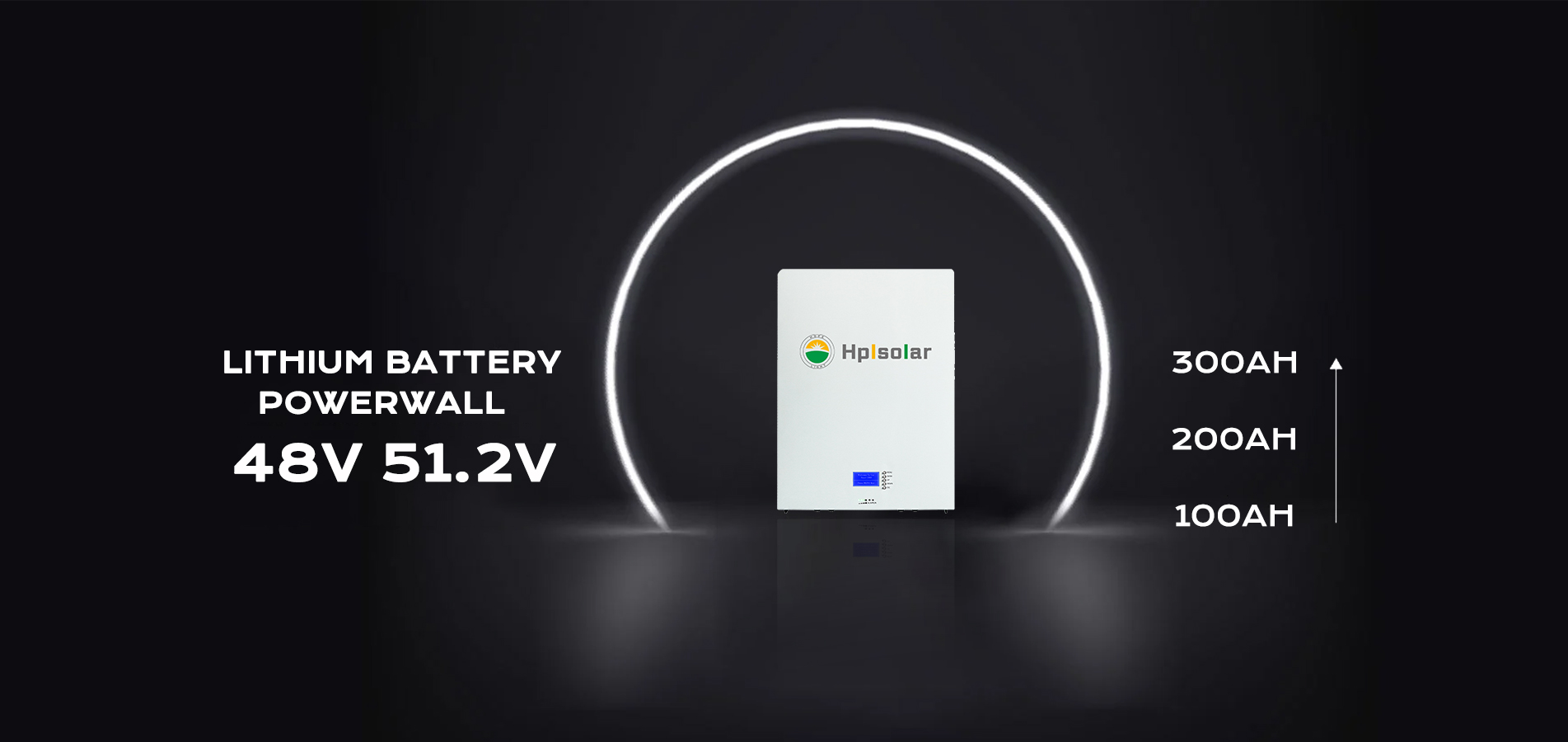 Lithium-Batterie-Powerwall